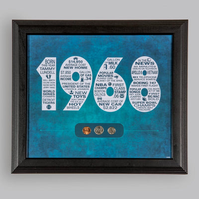 Year to Remember Personalized Wall Frame 1934-2020 - Creations and Collections
