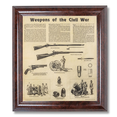 Weapons of the Civil War Framed Document - Creations and Collections