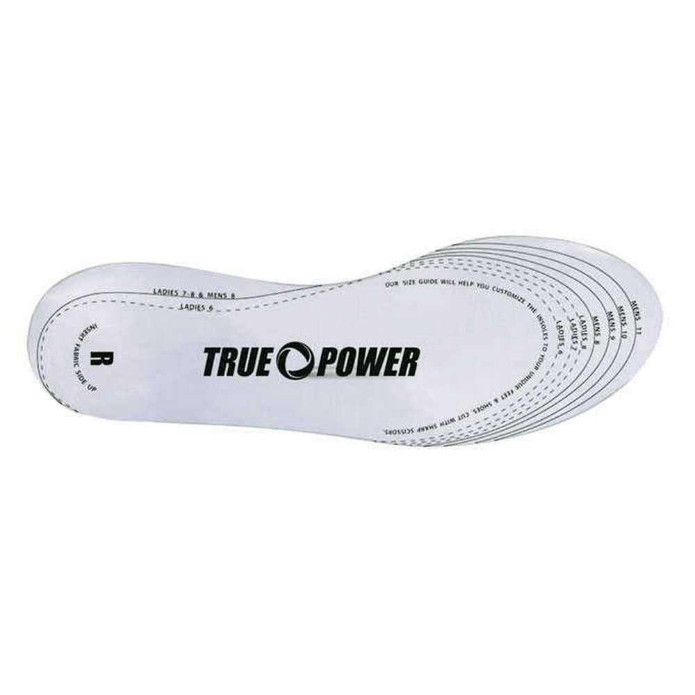 Sports Performance Insoles Creations and Collections